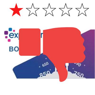 Credit Building Products NOT To Use