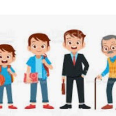 Ep 40 - A importância dos ciclos ( feat Dornelles)