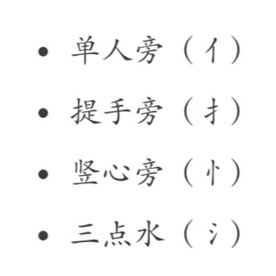 275 - How to talk about Chinese characters in Chinese