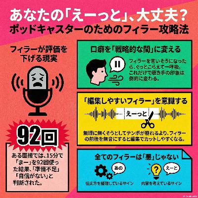 #122 フィラーとポッドキャストの向き合い方 #122 フィラーとポッドキャストの向き合い方