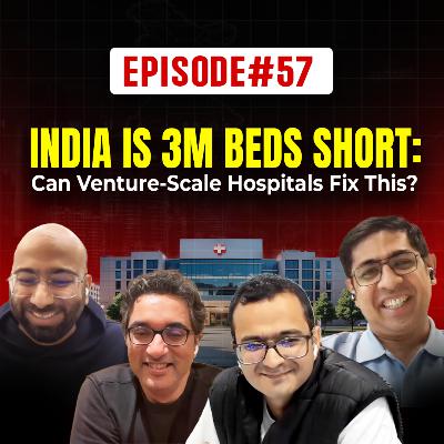 Inside India’s Healthcare Stack: Capex-Heavy Hospitals, Supply Gaps & Venture-Scale Hospital Alts
