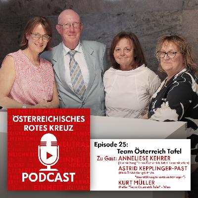 Team Österreich Tafel