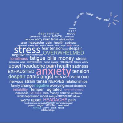 Are you anxious?