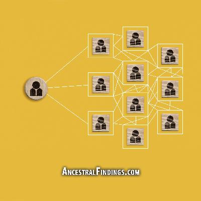 AF-1238: Same Name Ancestors, Part 3: The Proof Case Method | Ancestral Findings Podcast