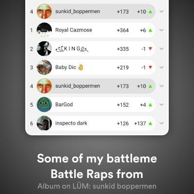 Battle Rap Truth Music Hip Hop from Sunkid Boppermen's BattleMe App page