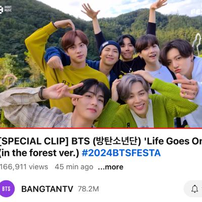 Reading out loud of BTS Kpop boy band articles, Wattpad two fanfictions and Quotev.com fanfiction