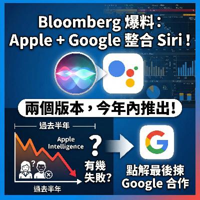 Bloomberg 爆料:Apple + Google 整合 Siri!兩個版本,今年內推出!數過去半年,Apple Intelligence 有幾失敗,點解最後揀 Google 合作 Bloomberg 爆料:Apple + Google 整合 Siri!兩個版本,今年內推出!數過去半年,Apple Intelligence 有幾失敗,點解最後揀 Google 合作