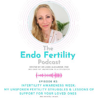 EF#62: Infertility Awareness Week: My Unspoken Fertility Struggles & Lessons of Support for Your Loved Ones