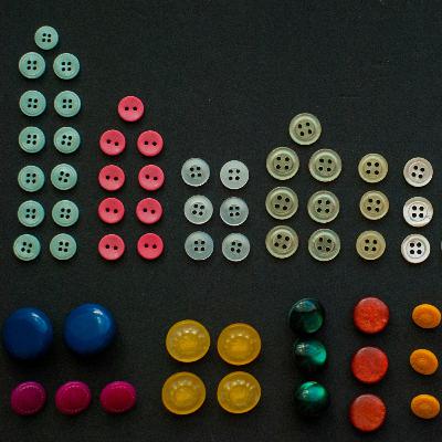 9 Facts About Buttons That Aren't Nuclear 9 Facts About Buttons That Aren't Nuclear