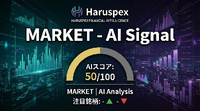 Haruspex マーケットパルス - 2026年4月13日 Haruspex マーケットパルス - 2026年4月13日