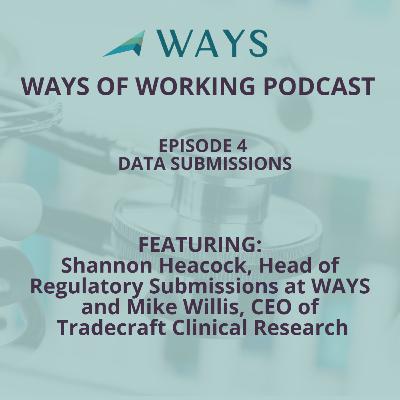 Data Submissions Data Submissions