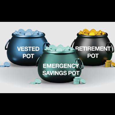 The two-pot system