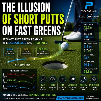#591 The Illusion of Short Putts on Fast Greens