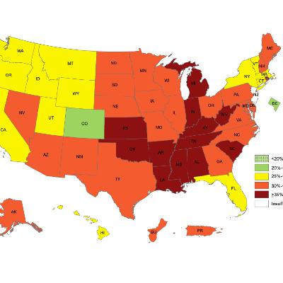 Obesity: A Pandemic Worse than COVID