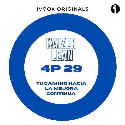 168.- Kaizen, Progreso, Motivación