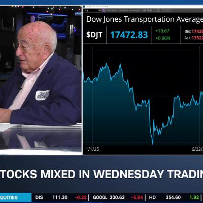 Ted Weisberg on "Intelligent Investing," Finding Value in "Lumps of Coal" Stocks