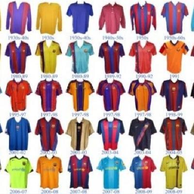 Tier list de camisetas del F.C.Barcelona Parte 1 (desde 1982 hasta la actualidad)