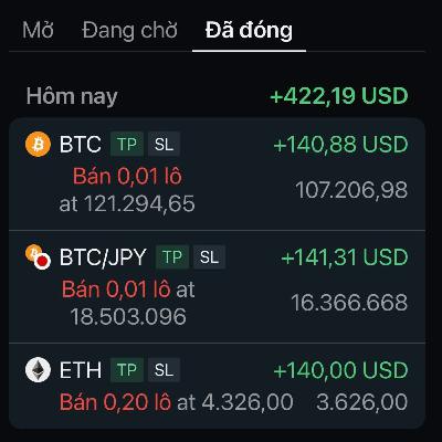 NHÀ GIAO DỊCH PHẢI TẬN DỤNG KAASH X B, XU HƯỚNG, MARGIN & KỶ LUẬT ĐỂ TỐI ƯU HOÁ LỢI NHUẬN