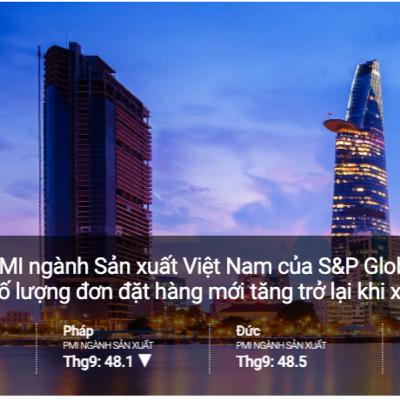ĐÁNH GIÁ BÁO CÁO PMI THÁNG 09|2025
