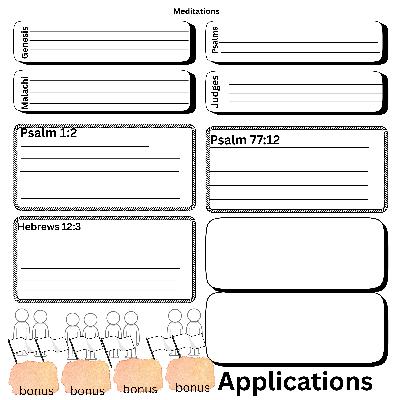 Meditation: Books and Verses Meditation: Books and Verses