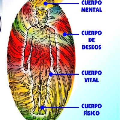 ACTIVIDADES EN LOS MUNDOS SUPERIORES 3