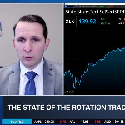 U.S./Iran Conflict Pushing Inflation Higher, Creating Big Tech Opportunities