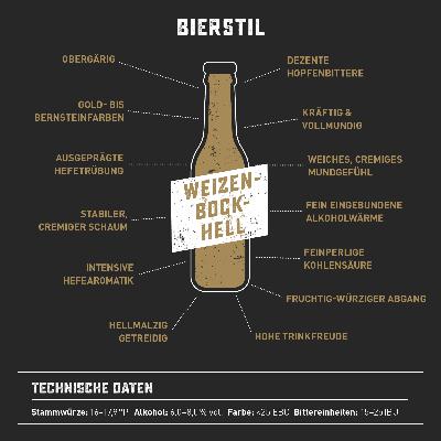#069 - Weizenbock Hell