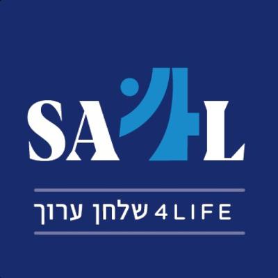 ShulchanAruch4Life Shiur 744 Siman 124 Sif 4
