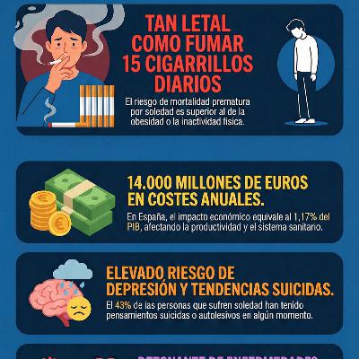 19-Los problemas de la soledad-Más allá del silencio