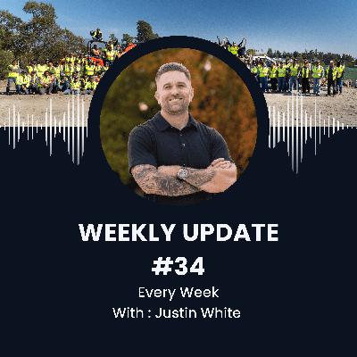 Weekly Update #34: How AI Is Changing Customer Buying Patterns Weekly Update #34: How AI Is Changing Customer Buying Patterns
