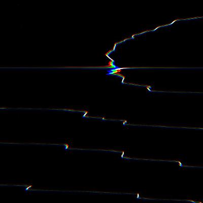 פרק 24 - חשיבה שטחית