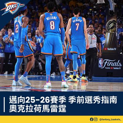 EP274 | 邁向25-26賽季：奧克拉荷馬雷霆季前選秀指南