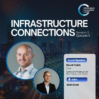 S3E5 - The Wellbeing of Future Generations w/ David Clubb S3E5 - The Wellbeing of Future Generations w/ David Clubb