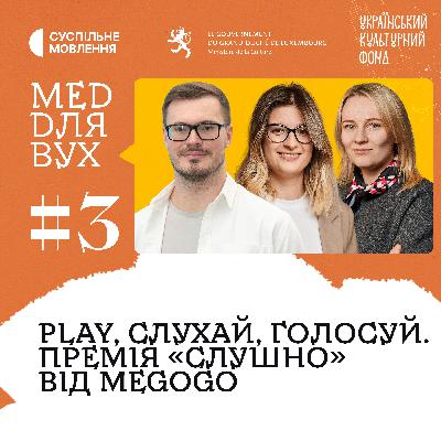 Play, слухай, голосуй. Еволюція аудіопремії «Слушно» від MEGOGO | Катерина Котвіцька та Юлія Білоус