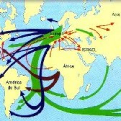 Revisão GEOGRAFIA 8 ° ano Revisão GEOGRAFIA 8 ° ano