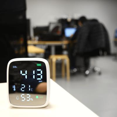 De Beste Co2 meter