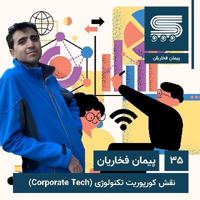 Episode 35 | Peyman Fakharian | CorpTech