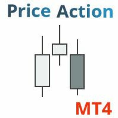 Free Price action finder for MT4