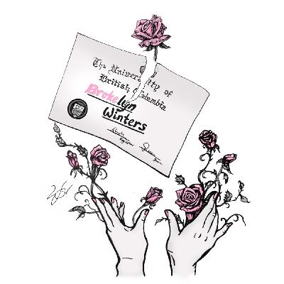 Chapter 3: Welcome to the Real World