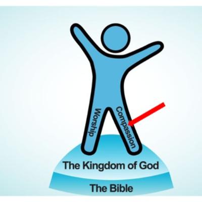 Sunday Sermon 12 October 2025 - The Vineyard Person - Compassion