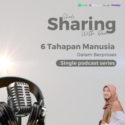 6 Tahapan Manusia Dalam Berproses 6 Tahapan Manusia Dalam Berproses