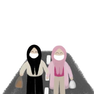 Perjalanan Perjalanan