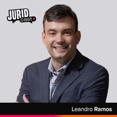 256. Insights do INBOUND 2025
