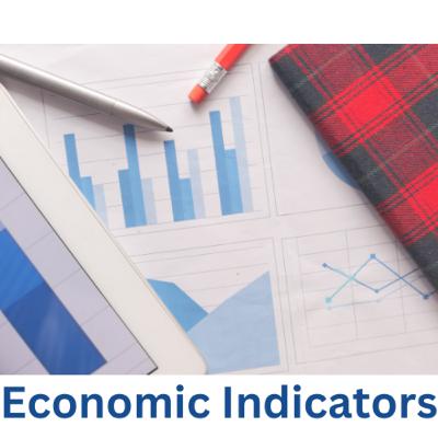 Economic Indicators Economic Indicators