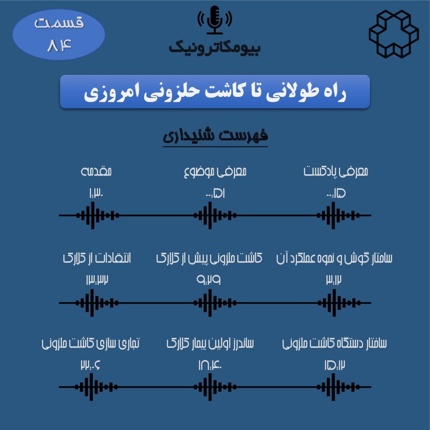 هشتاد و چهار  - راه طولانی تا کاشت حلزونی امروزی