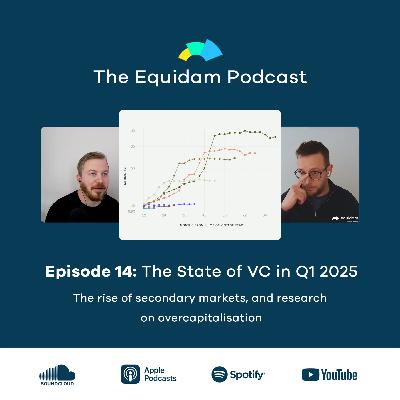 The State of VC in Q1 2025