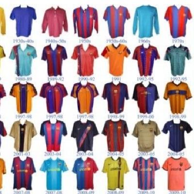 Tier list de camisetas del F.C.Barcelona Parte 2 (desde 2003 hasta 2010)