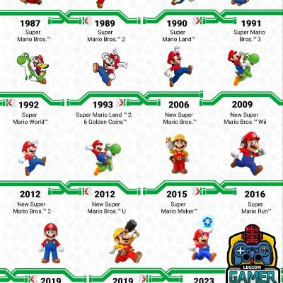 #214B XL aniversario de Super Mario: Top 2D con invitados