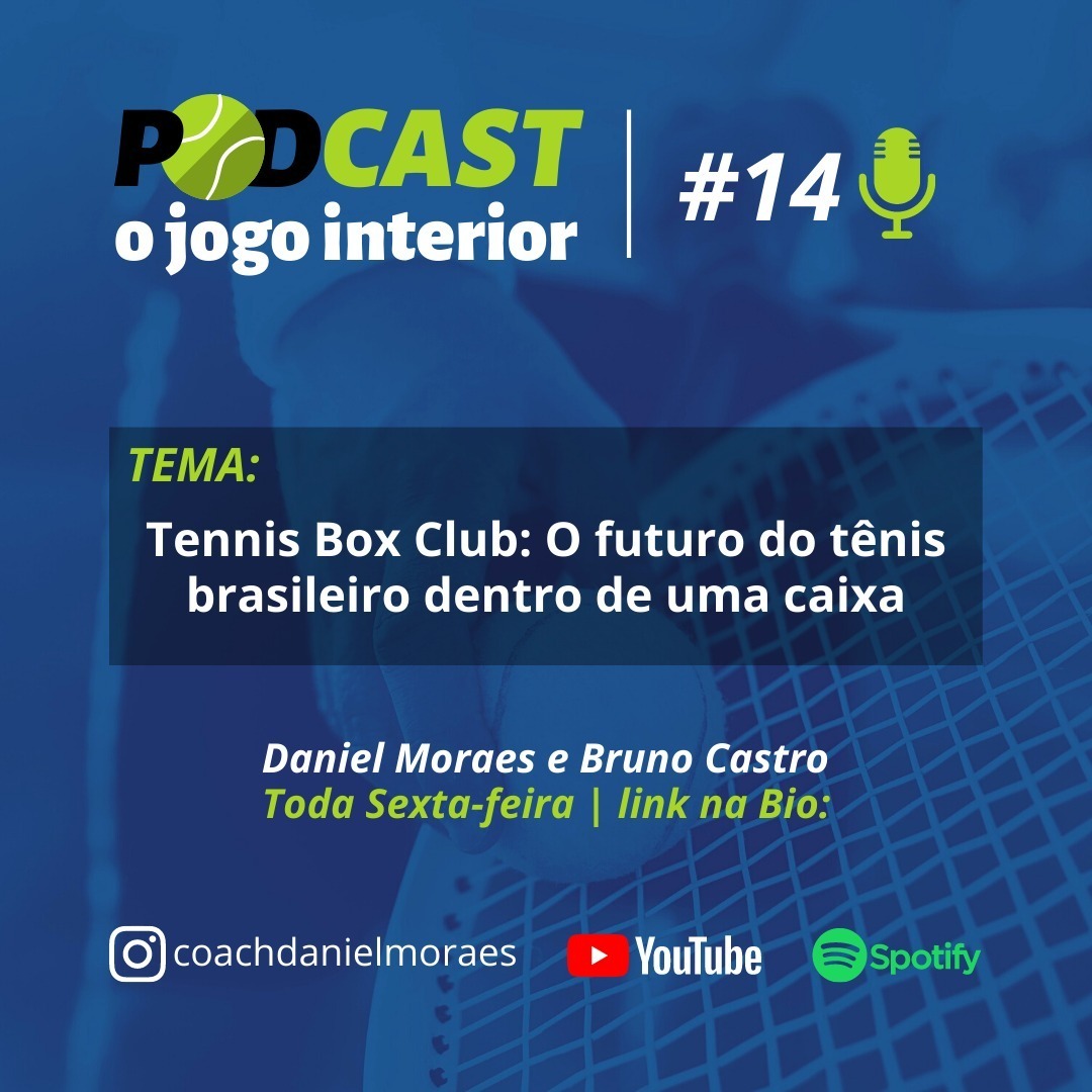 O Jogo Interior