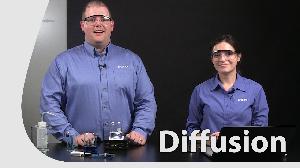 Diffusion